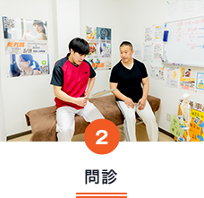 問診